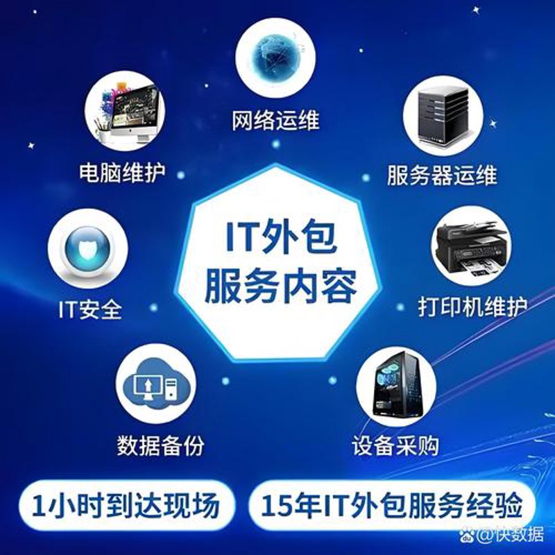 扫码点餐：一场无声的变革
